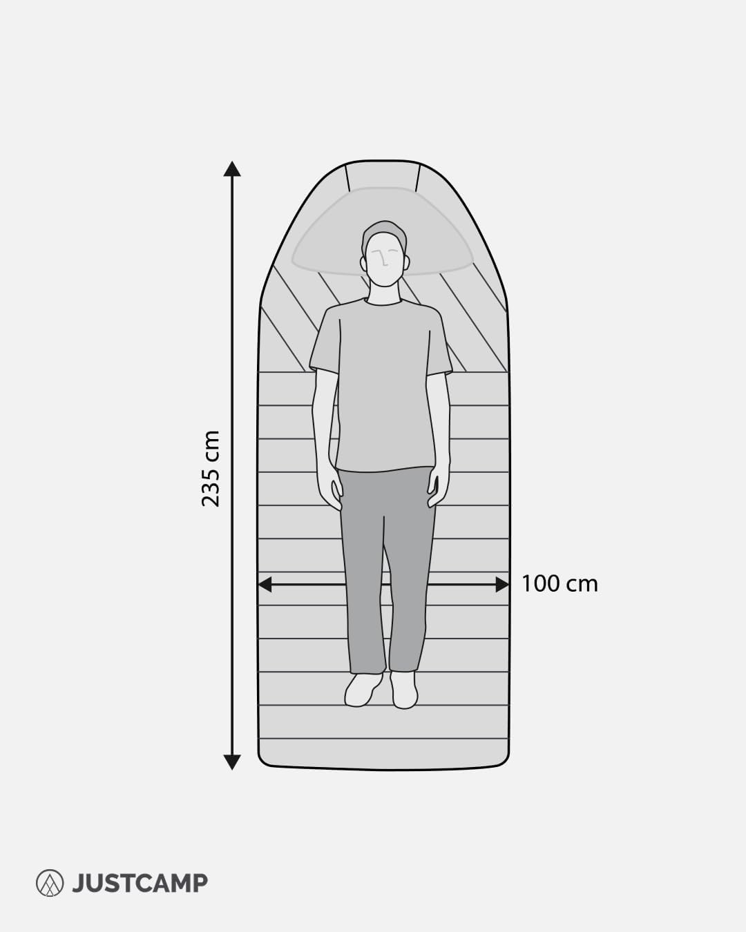 Justcamp Melvin XXL 4 Schlafsack für Erwachsene, Camping Schlafsack 3-Jahreszeiten, Mint