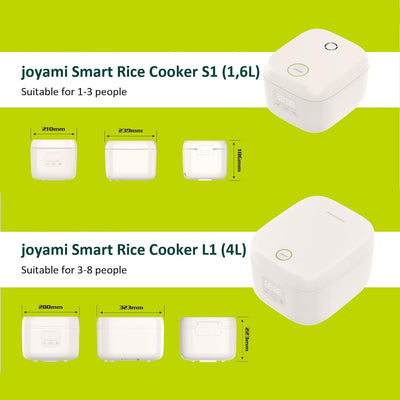 joyami Mini Smart Reiskocher 1.6L 3.5 Tassen Antihaftbeschichtung Topf 6 Schalen für 1-3 Personen Wa