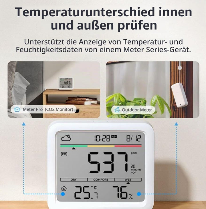 SwitchBot Meter Pro CO2 - Messgerät Smarte Wetterstation