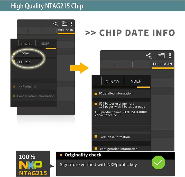 110 Stück NFC Tags Ntag 215 Sticker Aufkleber, Leer Weiss NFC Label in 25 mm (1 Zoll) Rund, 504 Byte