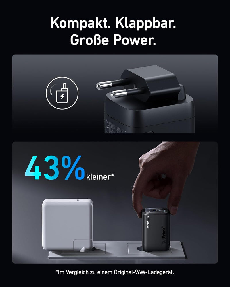 100W USB-C Ladegerät, Anker Prime GaN Netzteil, 3-Port PPS Schnellladegerät, Kleines klappbares Desi