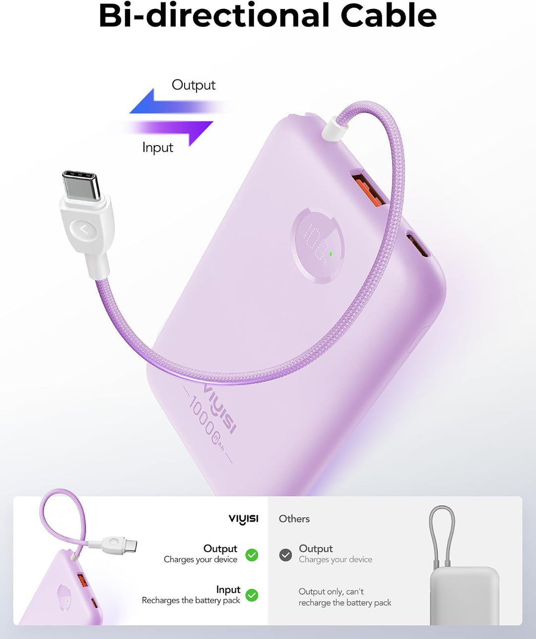 VIYISI Powerbank 10000mAh Ultradünn, 22.5W PD 20W Fast Charge mit Integriertem USB-C Kabel, LED-Anze