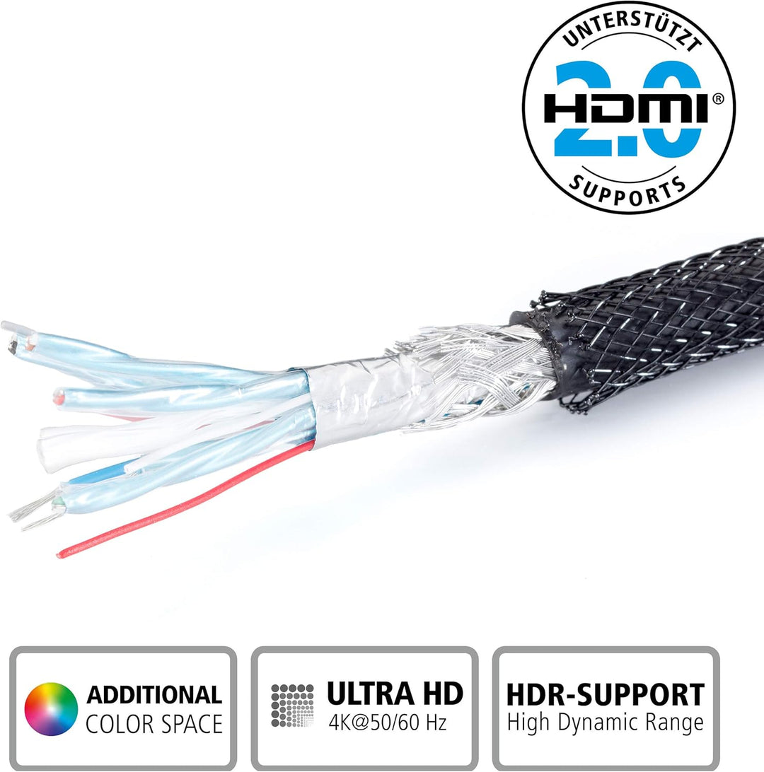 inakustik – 10012015 – Deluxe High Speed HDMI 2.0b Kabel mit Ethernet | überträgt Ultra HD Signale |