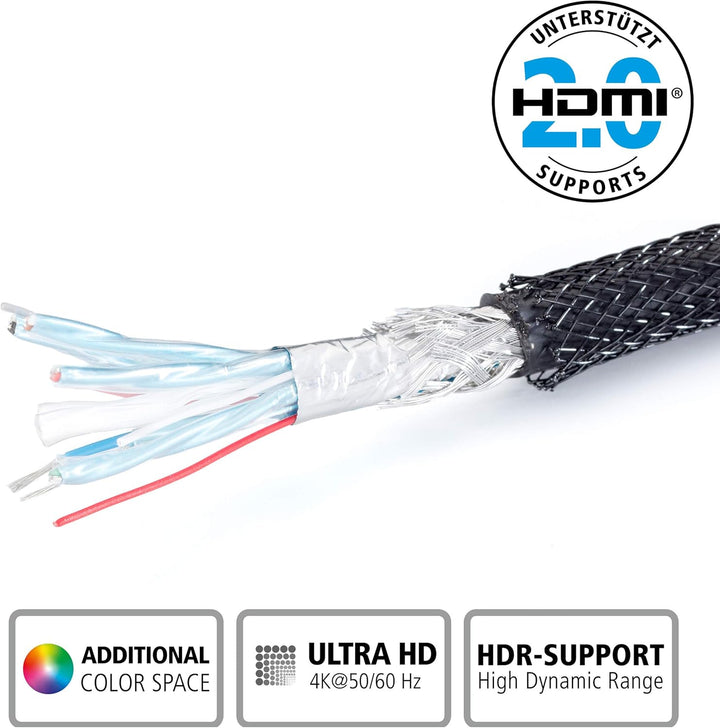 inakustik – 10012015 – Deluxe High Speed HDMI 2.0b Kabel mit Ethernet | überträgt Ultra HD Signale |