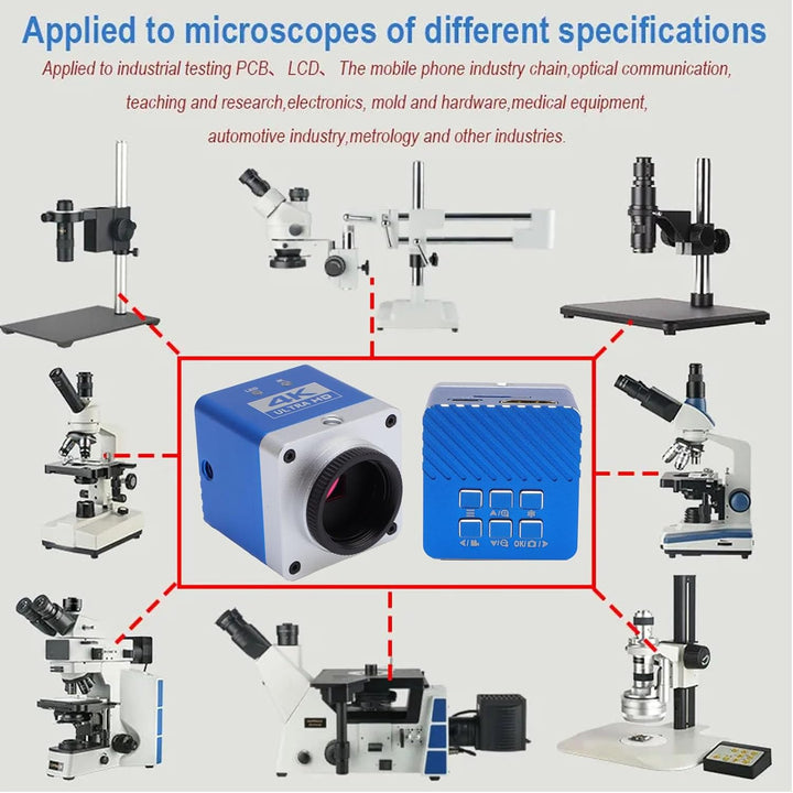 4K HD -Mikroskop Industrielle Kamera 8.3MP 3840x2160 Auflösung 1/1.8 Sensor HD -Anzeige Grenzflächen
