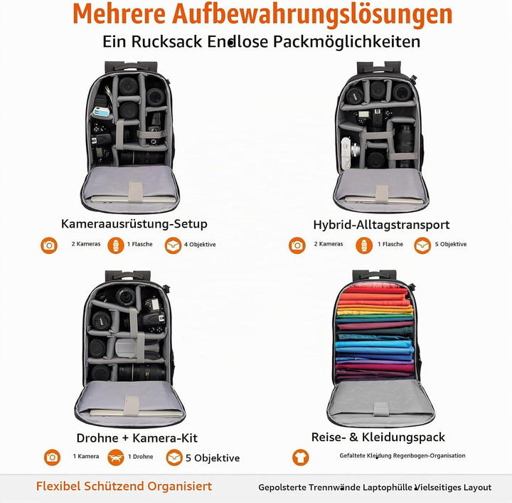 CADeN Kamerarucksack Camera Backpack Wasserabweisend Kameratasche Fototasche Kompatibel mit Sony Can