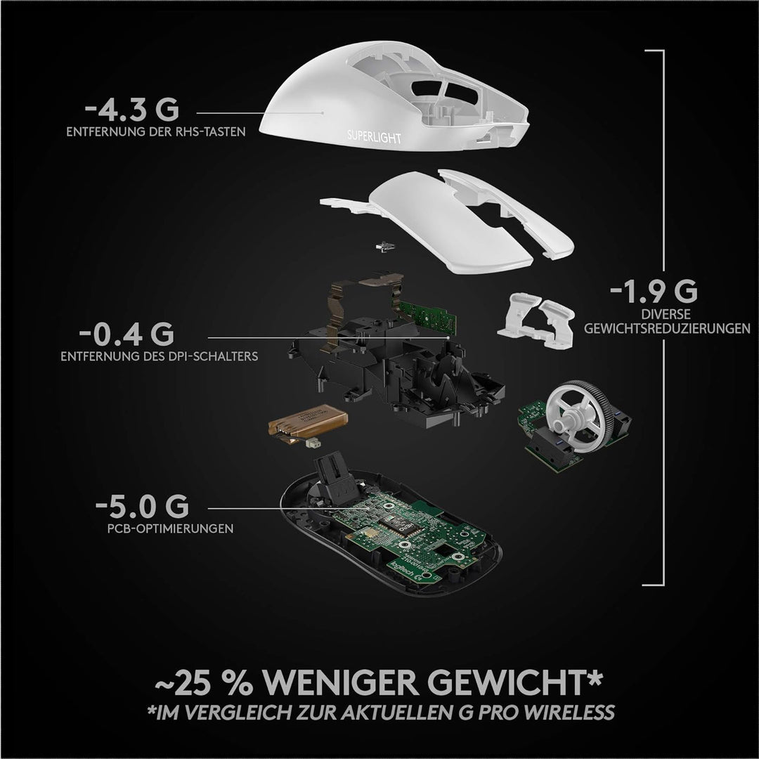 Logitech G PRO X SUPERLIGHT kabellose Gaming-Maus mit HERO 25K Sensor, Ultra-leicht mit 63g, 5 progr