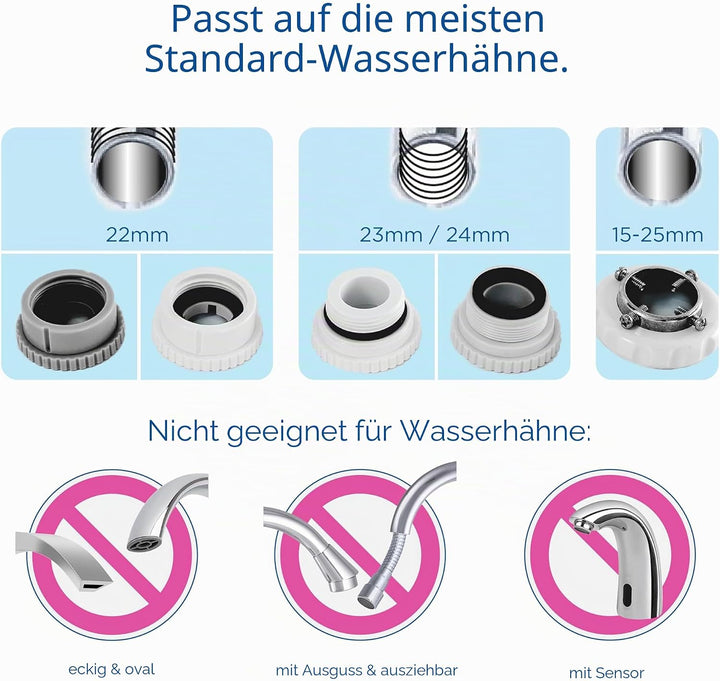 BRITA ON TAP V Wasserfiltersystem, inklusive 1 Kartusche: Nachhaltiges und gut schmeckendes Wasser d
