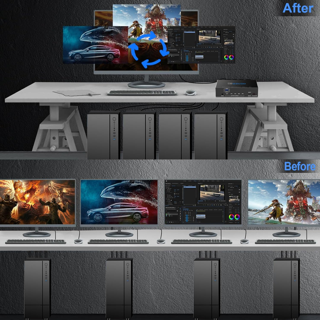 USB3.0 HDMI KVM Switch 4 Port 4 In 1 Out 4K 60Hz 4 In 4 Out SPDIF 5.1 Audio Breakout Mouse/Keyboard/