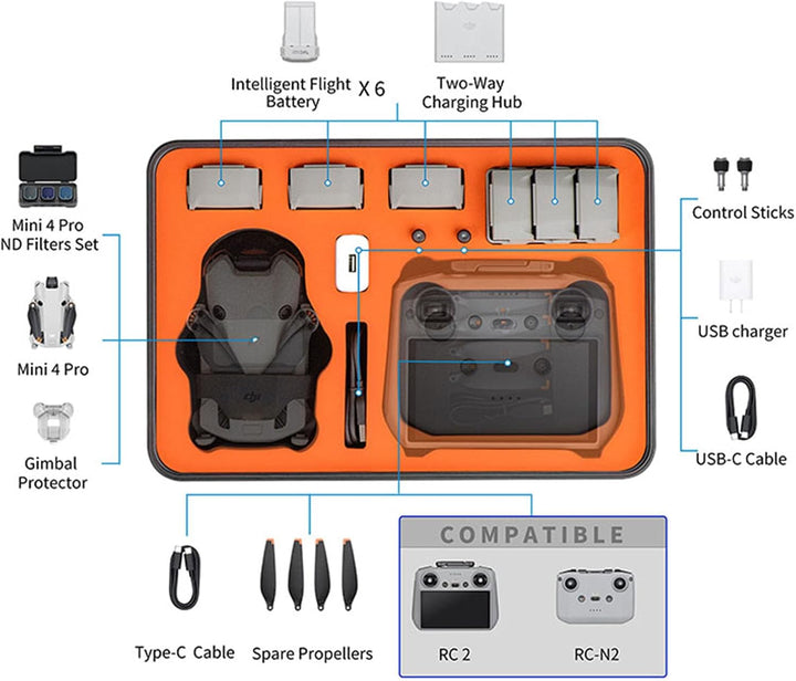 LICHIFIT Mini 4 Pro Hülle, wasserdichte Tragetasche für DJI Mini 4 Pro Fly More Combo Tragbarer Koff