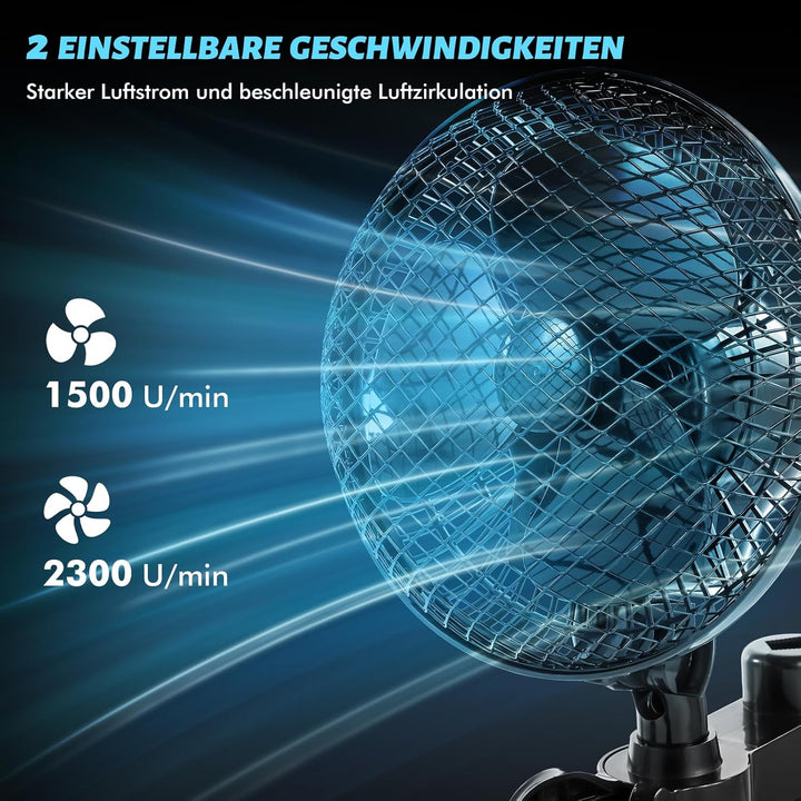 Grow Ventilator mit Clip 20W, Oszillierend Leise Klein for Growzelt, 2 Geschwindigkeitsstufen, Grow