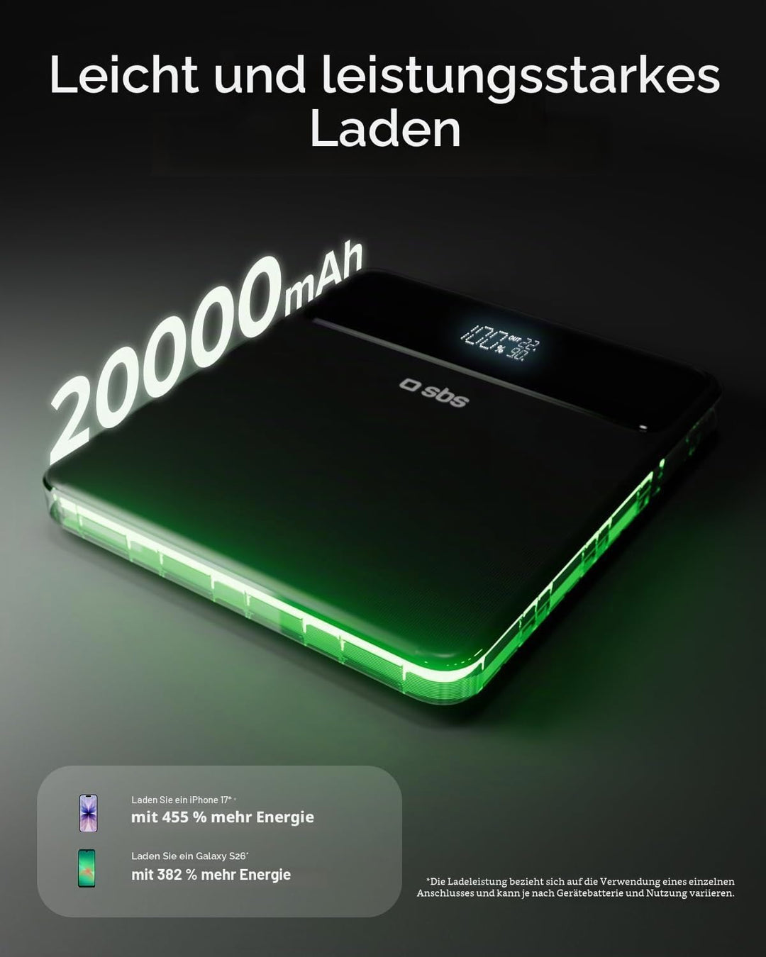 SBS PowerBank Laptop 20K Slim, 20000mAh, 100W Power Delivery (PD 3.1 PPS), AFC, LCD-Display, USB-C,