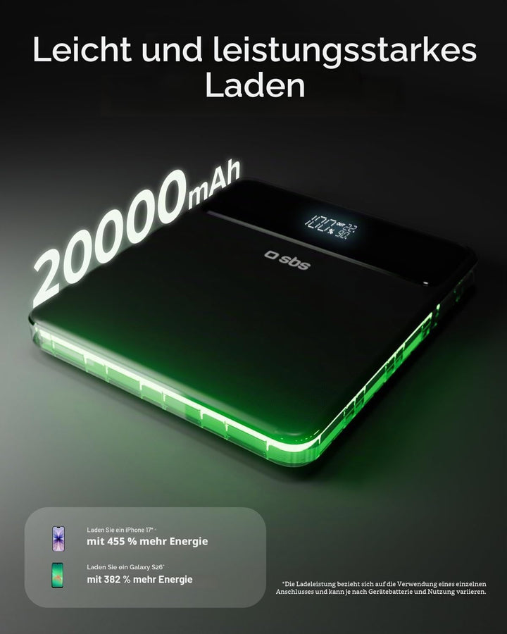 SBS PowerBank Laptop 20K Slim, 20000mAh, 100W Power Delivery (PD 3.1 PPS), AFC, LCD-Display, USB-C,