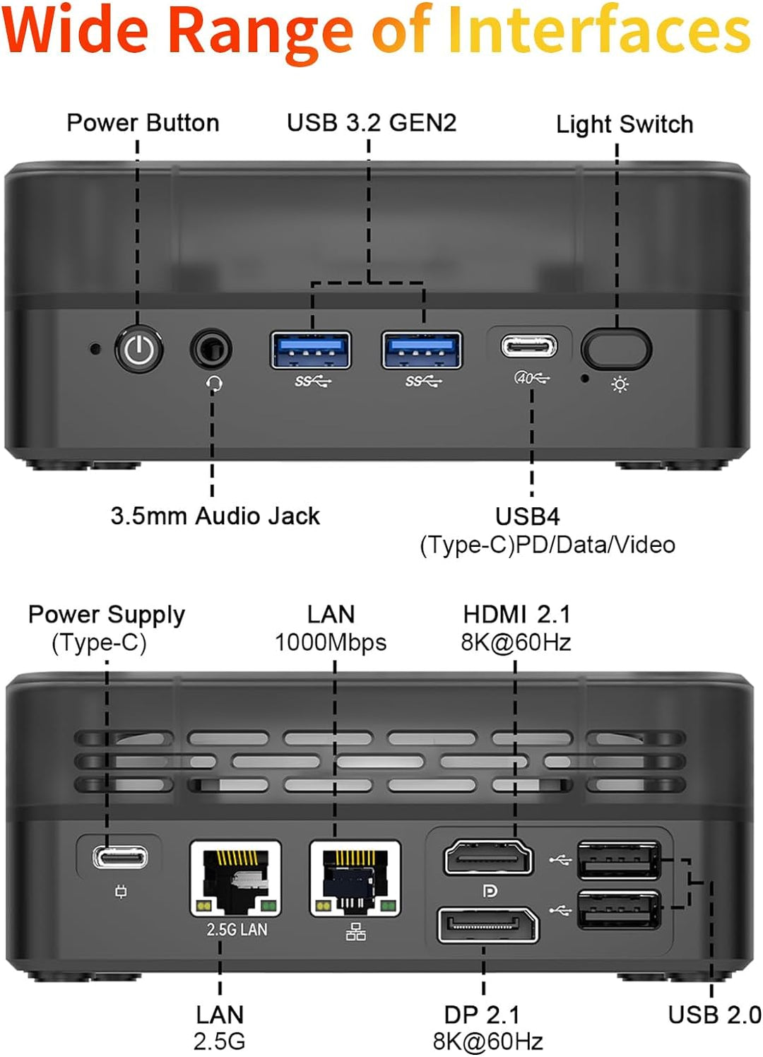 AWOW Gaming Mini PC Windows 11 Pro AMD Ryzen 7 7840HS (8C/16T, bis zu 5,1 GHz), 32 GB DDR5 5600 MHz