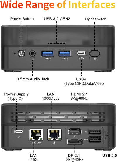 AWOW Gaming Mini PC Windows 11 Pro AMD Ryzen 7 7840HS (8C/16T, bis zu 5,1 GHz), 32 GB DDR5 5600 MHz