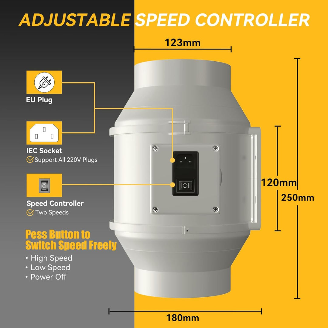 FanGoFast Rauchabzug Rohrventilator 125 mm Inline-Kanalventilator Abluftventilator Rohrlüfter 230 V