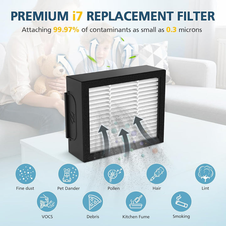 12pcs Ersatzfilter für iRobot Roomba e, i und j Serie i7 i7+ j7 j7+/Plus i3 i3+ i4 i4+ i6 i6+ i8 i8+