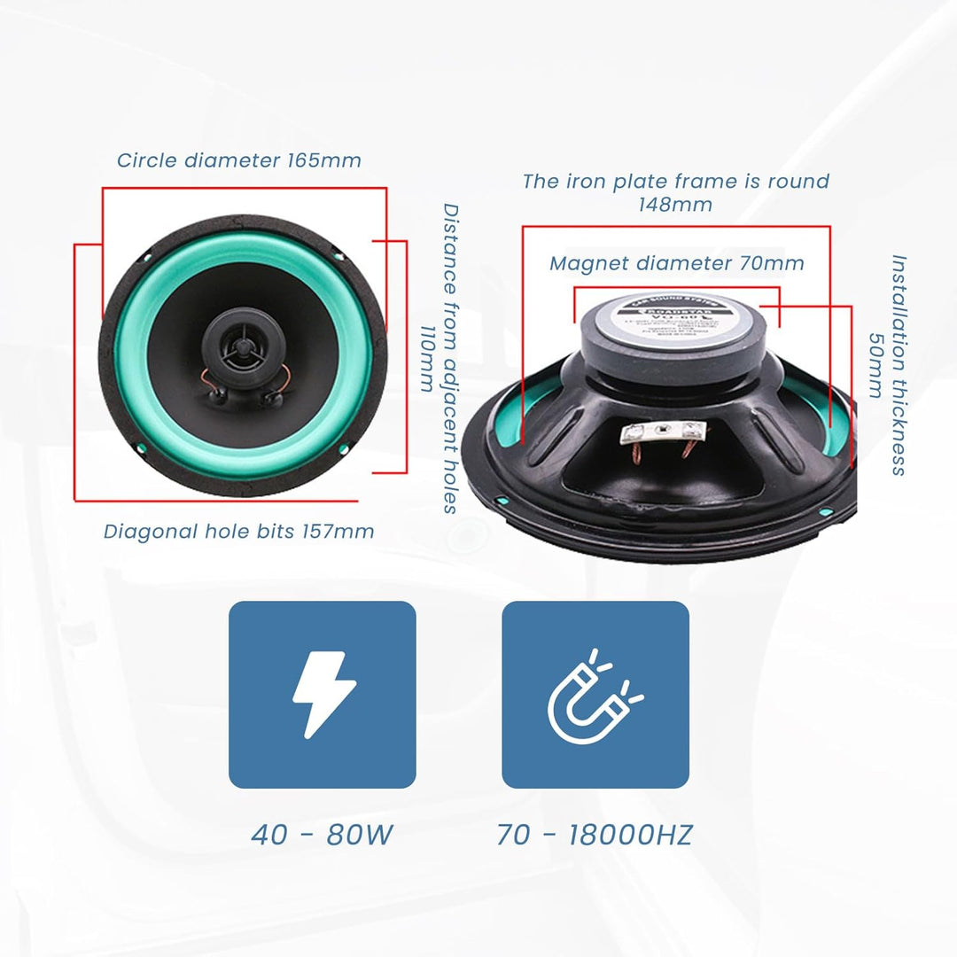 Autolautsprecher 6,5-Zoll-Autolautsprecher 2-Wege-Koaxial-Stereo-Audio-Türlautsprecher für ein verbe