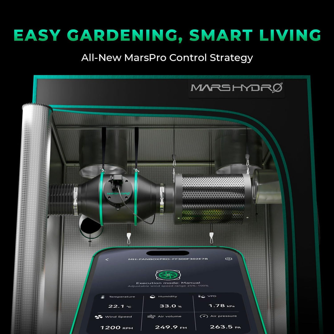 MARS HYDRO 4 Zoll Smart Inline Fan Kit, mit variablem Geschwindigkeitsregler, Temperatur- und Luftfe