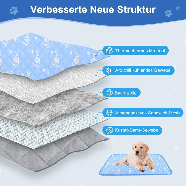 MYLUNE Home Kühlmatte für Hunde,wendbare Haustierunterlage kühl und warm,Schlafmatten für Hunde und