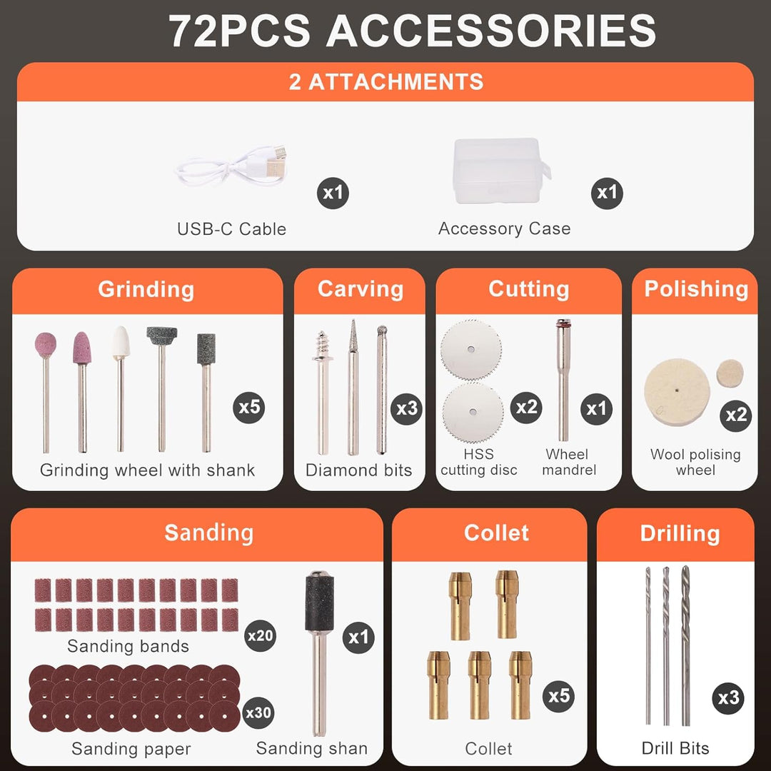 CHOKMAX Mini Multifunktionswerkzeug, 3-Gang Schleifer Kit mit 72 Zubehörteilen, Typ-C Ladung Kunstha