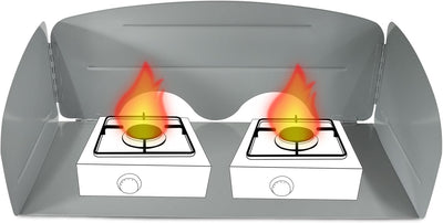 Koch Windschutz für Campingkocher Stahl mit Bodenplatte 63x31x25cm Aufbewahrungstasche passend für 3