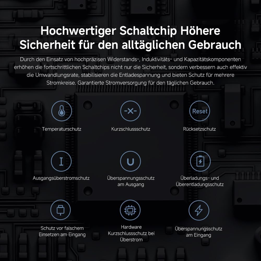 Xiaomi 18W Power Bank – 30000mAh, 18W Schnellladefunktion, lädt 3 Geräte gleichzeitig, Power Deliver