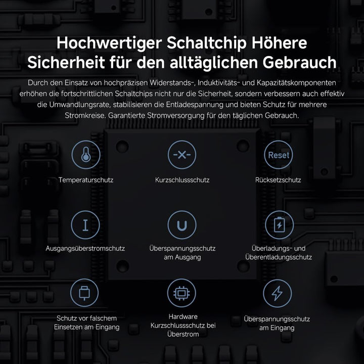 Xiaomi 18W Power Bank – 30000mAh, 18W Schnellladefunktion, lädt 3 Geräte gleichzeitig, Power Deliver