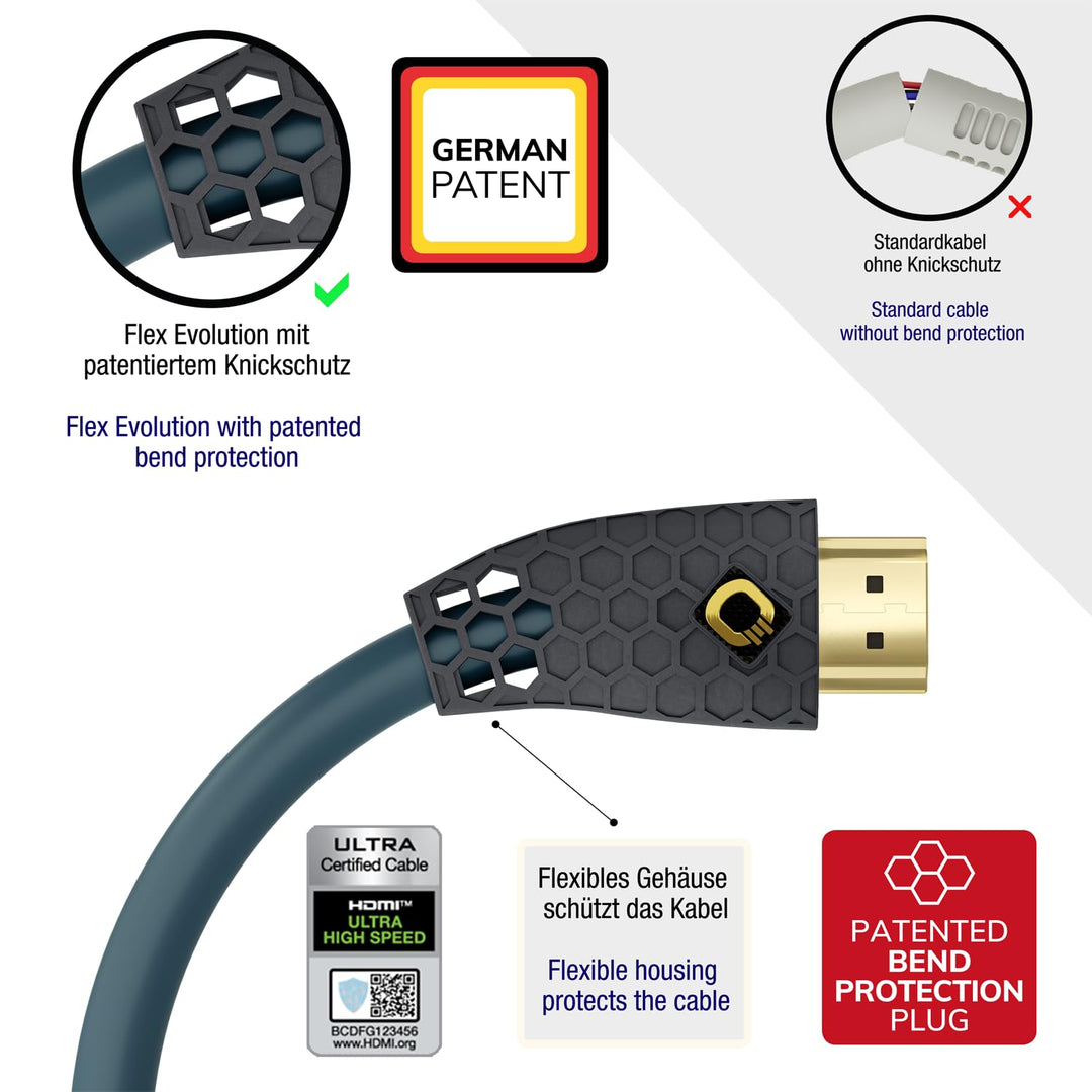 Oehlbach Flex Evolution - Patent Knickschutz - 8K Ultra High-Speed HDMI Kabel - UHD 60Hz 4320p / 4K