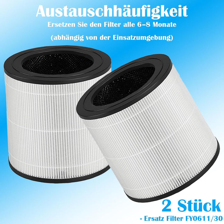 FY0611 Ersatzfilter für Philips 600 Serie AC0650/10 AC0651/10 Luftreiniger, 3-in-1, H13 True Hepa mi