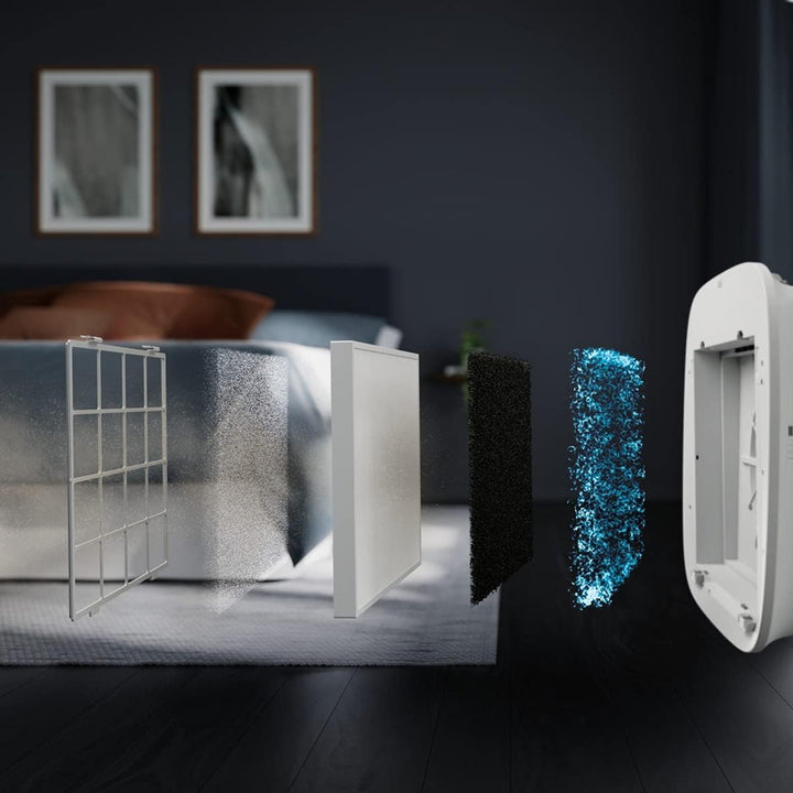 AEG AFWBTH3 BREATHE Filter (Passend für AX51 & AX71 Luftreiniger, reduziert 94% der Pollen, beseitig