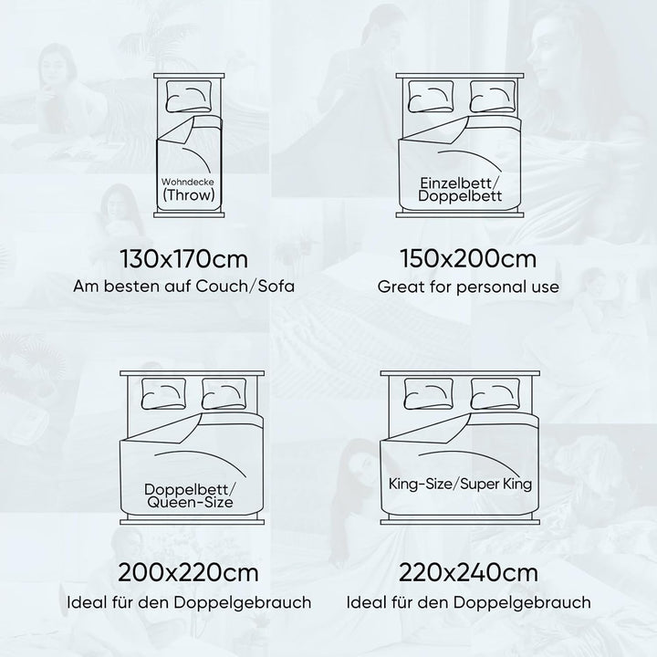 Elegear Kühldecke 200 x 220cm, Japanische Arc-Chill 3.0 Q-Max>0,5 Kühlfasern 2in1 Selbstkühlende Som