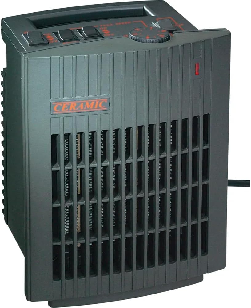BERGER warm Heizlüfter mit 2 Leistungsstufen max. 1500 W│ Keramik Heizlüfter Camping Heizlüfter ener