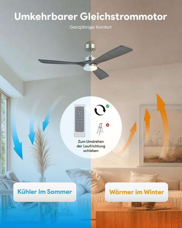 VONLUCE Deckenventilator mit Beleuchtung und Fernbedienung, 132 cm, 3 Flügel, leiser 6-stg. DC-Motor