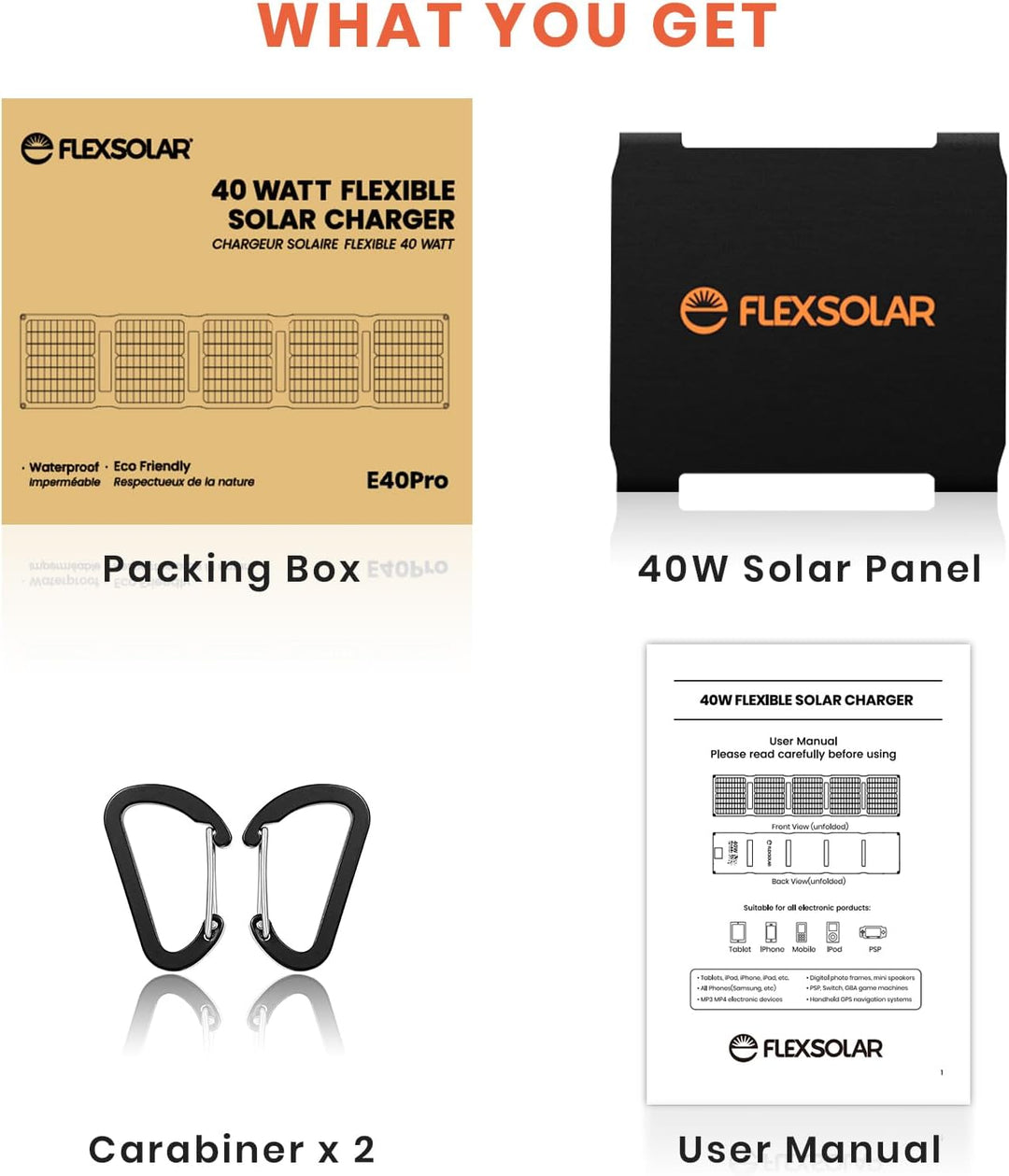 FlexSolar Solarpanel 40W, Solarladegerät verbesserte PD2.0 USB-C, QC3.0 USB-A und DC-Solarpanel IP67