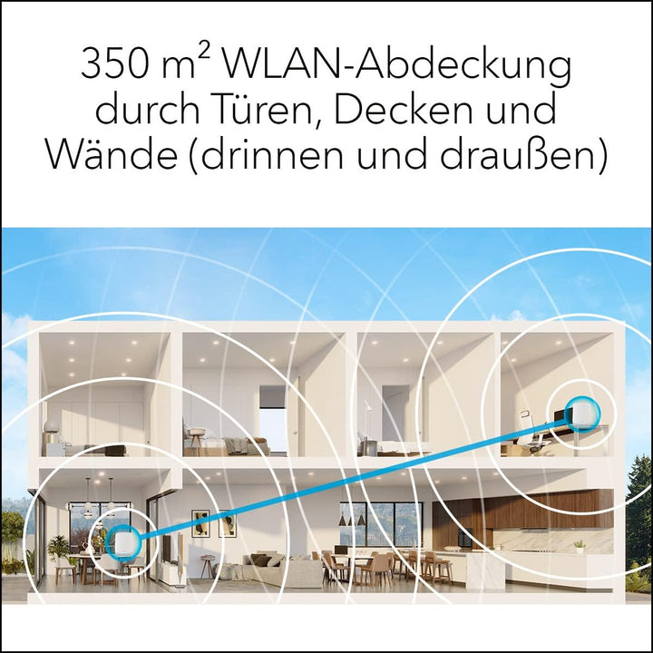 NETGEAR Orbi RBK762S WiFi 6 Mesh WLAN System (5.400 MBit/s Geschwindigkeit, TriBand WiFi 6 Router +