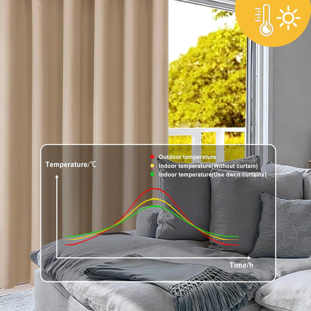 DWCN Thermovorhang Hitzeschutz Türvorhang Blickdicht 1 Stück H210xB132cm Verdunkelungsvorhang Biscot