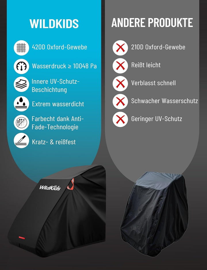 WildKids Universelle Abdeckung für Fahrradanhänger (Einzel- und Doppelsitzer) | Reissfest, UV-bestän