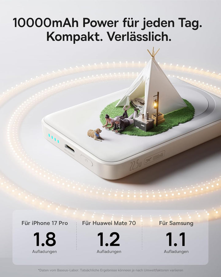 Baseus Enerfill FM11 MagSafe Powerbank 10000mAh 22.5W Magnetische Power Bank USB C, Kabellose Extern