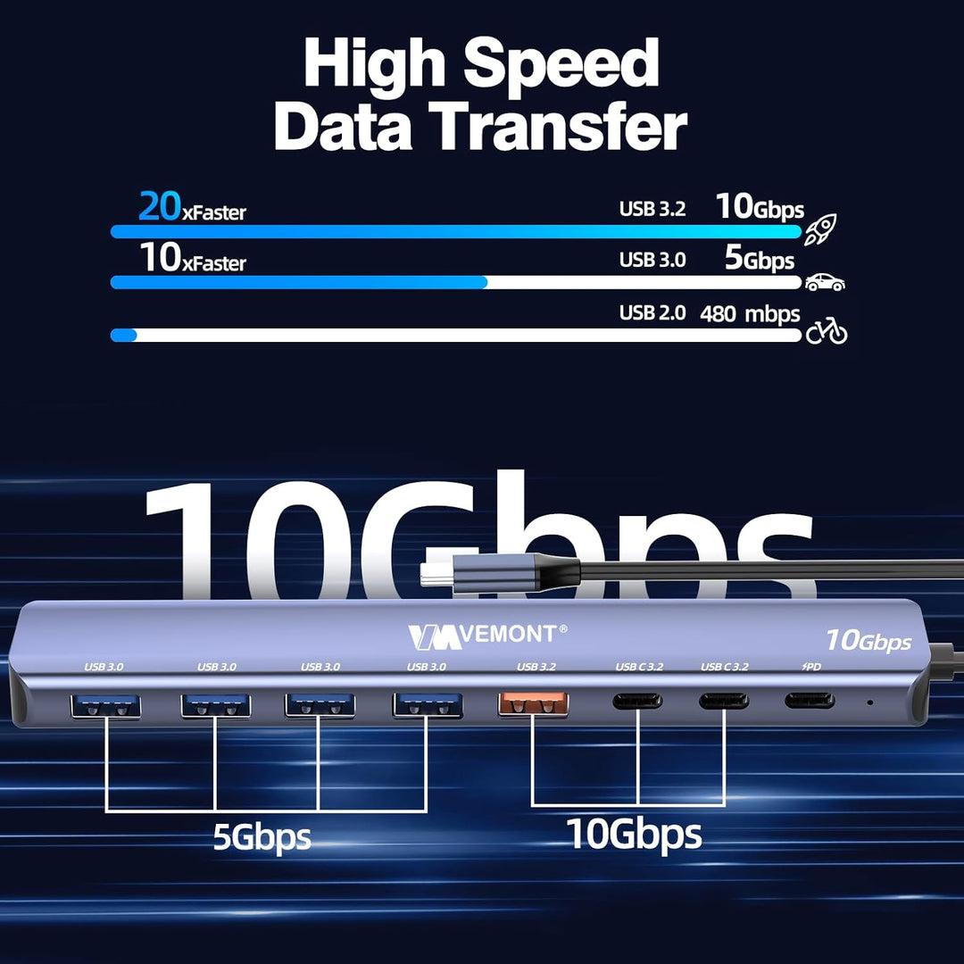 USB C Hub 10Gbps,VEMONT 7 in 1 Aluminium USB 3.1/3.2 Hub mit 2 USBC 3.2 & USBA 3.2 & 4 USBA 3.0 Port