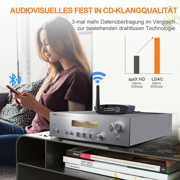 1Mii HiFi Bluetooth 5.3 Musikempfänger für Heimstereoanlage mit LDAC, Bluetooth Audio Adapter mit Au