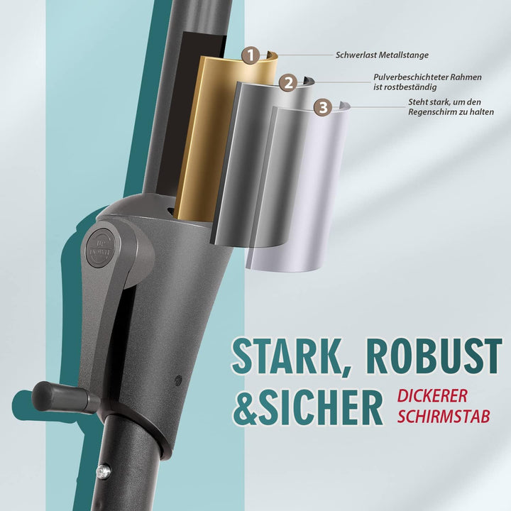 Sekey 220 × 400 cm Doppelsonnenschirm mit kurbel| Gross Sonnenschirm Marktschirm für Terrasse,Balkon