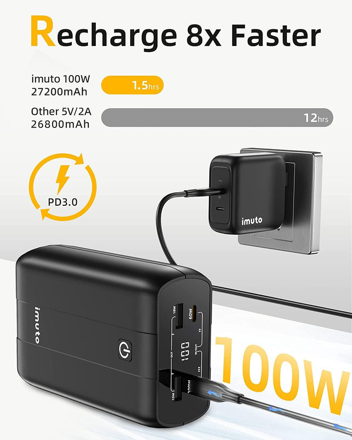 Tragbares MacBook Pro/Air Ladegerät, imuto 100W Power Bank mit 90W USB-C Ladegerät Bundle, Tragbares