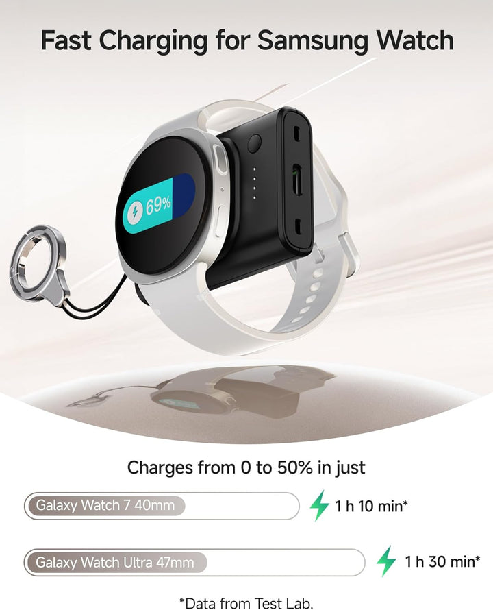 Kabelloses Ladegerät für Samsung Watch 8,1800mAh Tragbares Watch Ladestation mit Schlüsselanhänger,