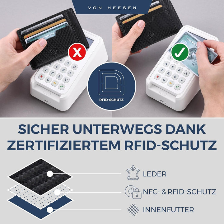 VON HEESEN® Kartenetui mit RFID Schutz - 9 Fächer - Querformat Kreditkartenetui für Damen & Herren (
