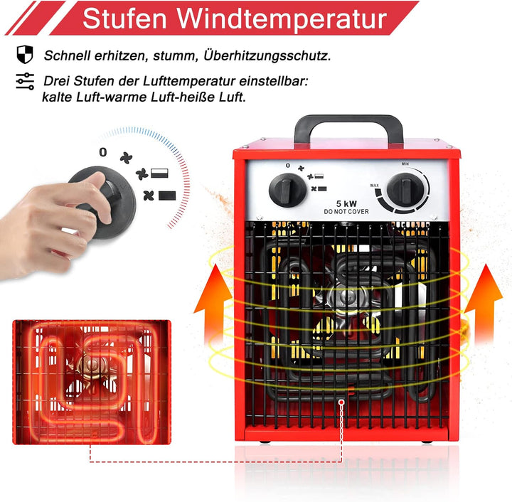 UISEBRT Heizlüfter Elektroheizung 5KW 400V - Bauheizer Elektroheizer Heizstrahler Heizgeraet Heizgeb