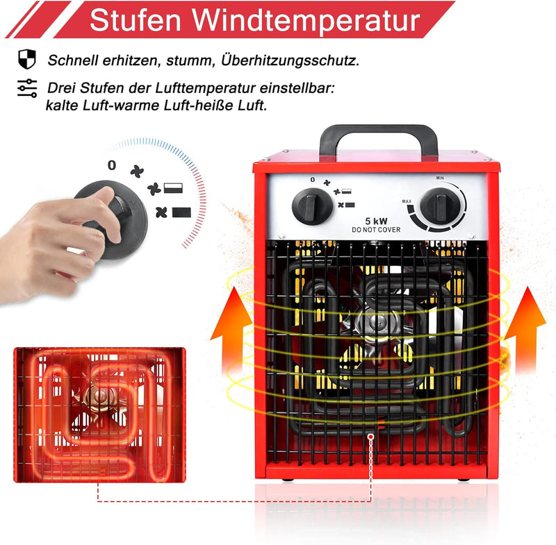 Aufun 5KW Heizlüfter, Profi-Industrie Elektroheizer Heizgerät mit 3 Heizstufen MK02-50H, Überlastsch