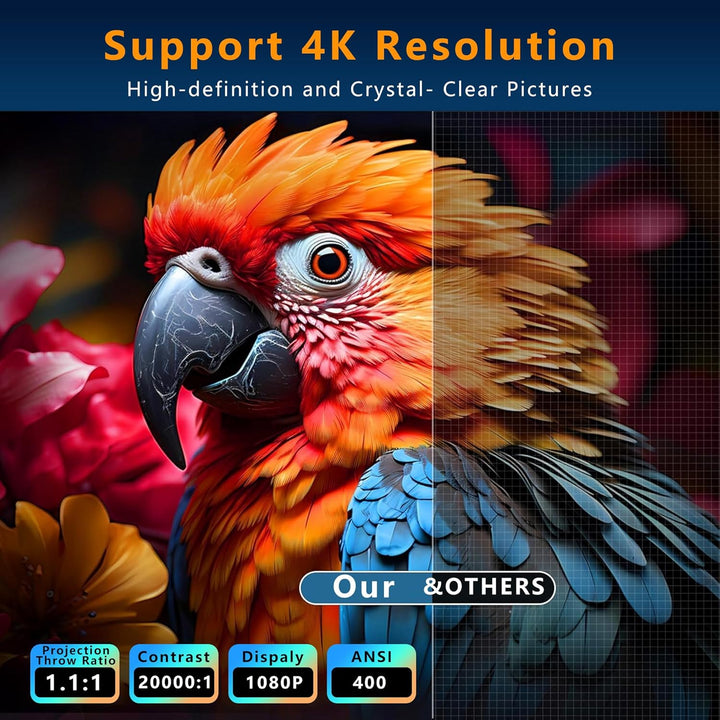 Projektor Q3 Ultra 750 ANSI/10000 ISO LUMEN Android 11 1080P 4k Unterstützung FHD Display - Wifi & B
