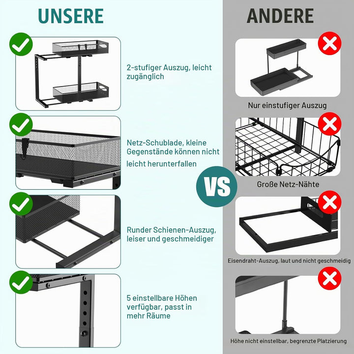 Housolution Spülschrank Organizer, 2 Etagen Metall Ausziehbares Unter Waschbecken Regal mit Schiebes