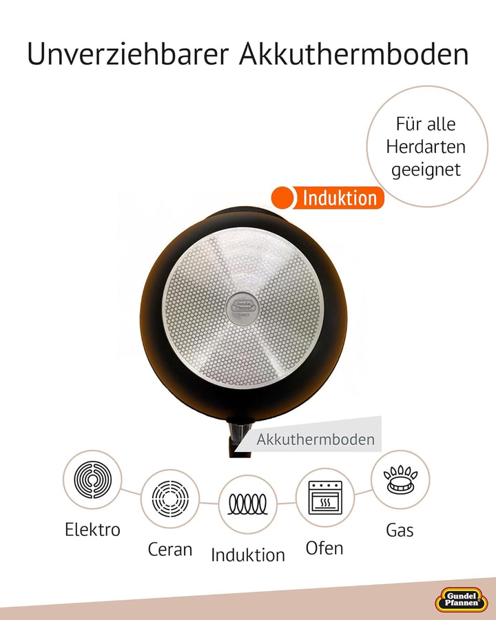 Original Gundel GUSS-WOK INDUKTION, Ø 36 cm, Höhe 11 cm, Rühr-Pfanne PFOA-frei, Akku-Therm Boden - a